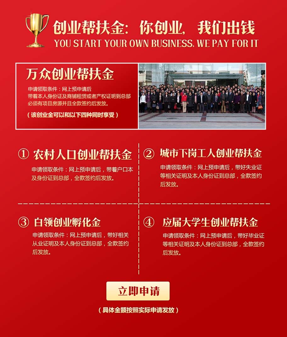 http://www.shanchengyuwei.com/sl/about/shenqing.html